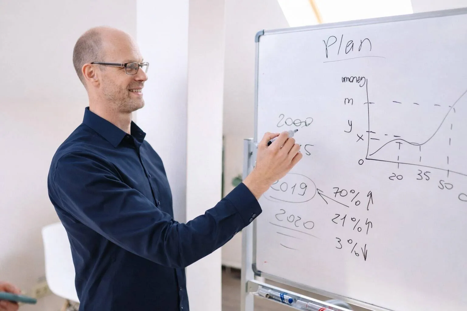 Ramon Janssen facilitating a leadership workshop at a whiteboard